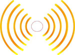 Campi, Elettromagnetici